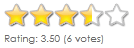 5 Star Rating Module